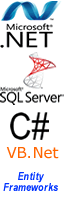 .net, sql server, C#, symbols. owned by microsoft.